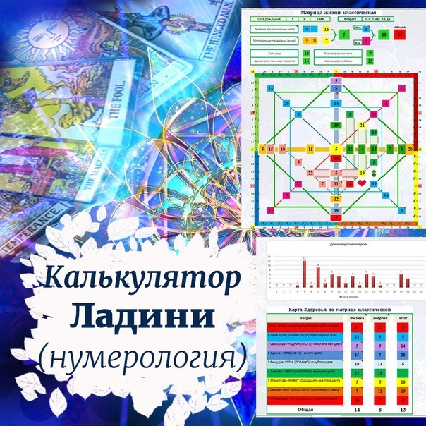 Что такое нумерологическая карта
